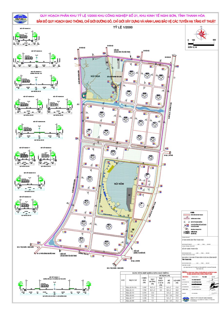 06. GIAO THONG-Model