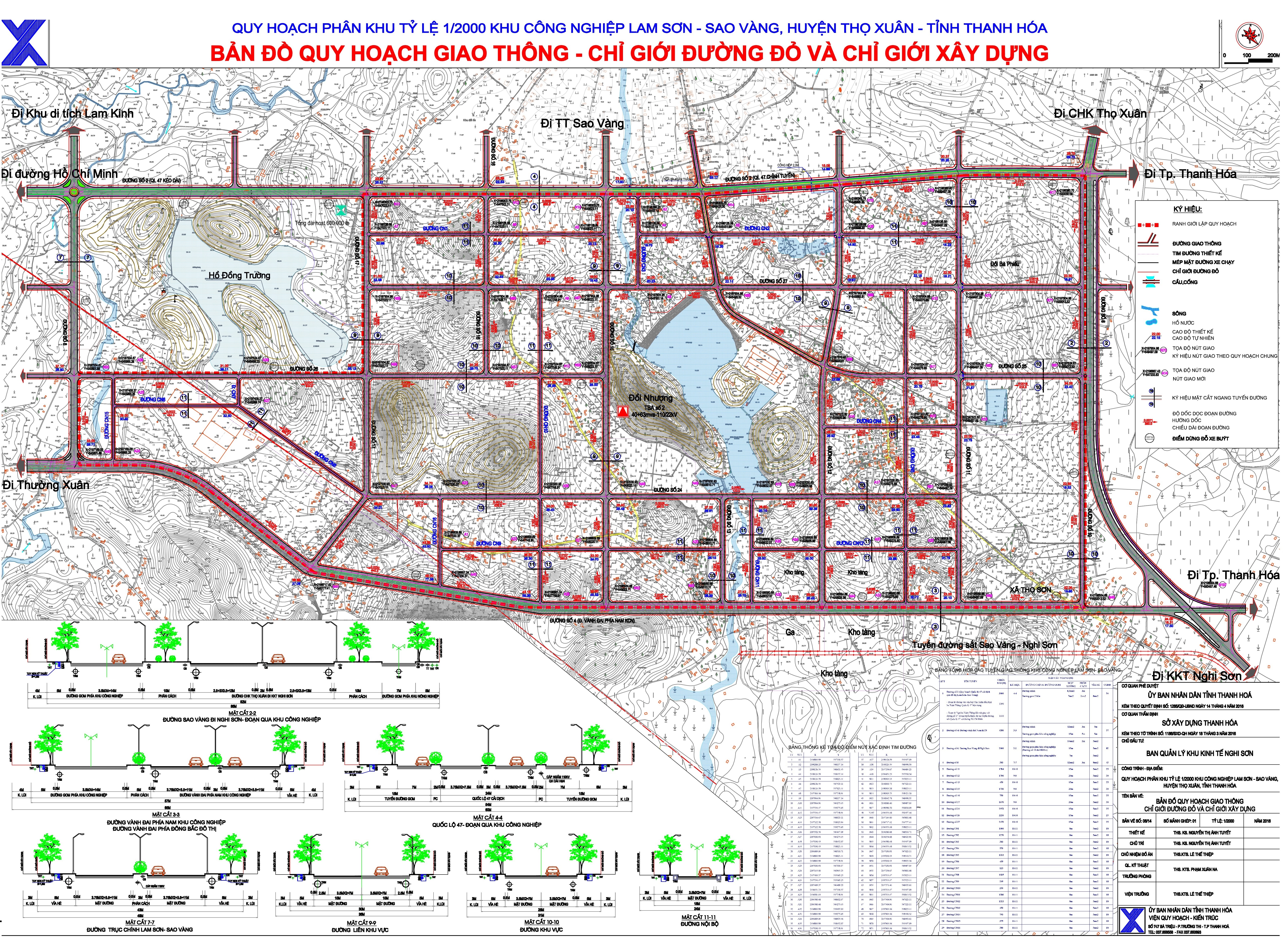 Bản đồ quy hoạch giao thông, chỉ giới đường đỏ và chỉ giới xây dựng